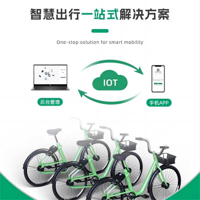 共享電單車中控IOT是如何與小程序實現(xiàn)聯(lián)動的?