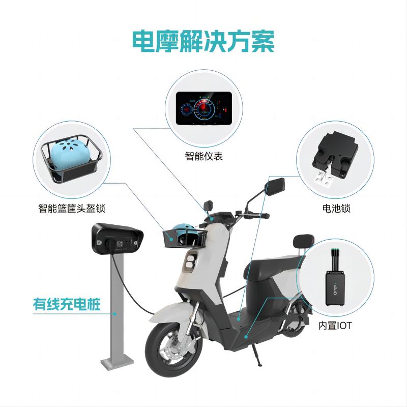 電動(dòng)車(chē)中控