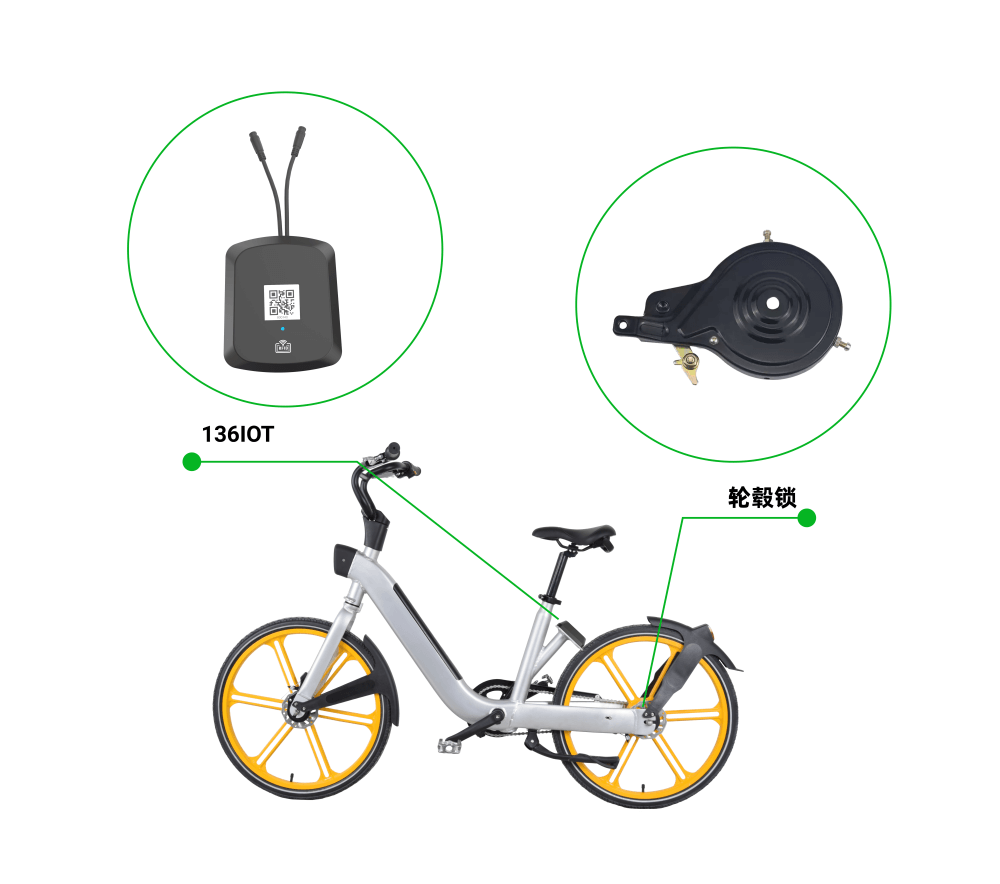 共享單車(chē)中控IOT
